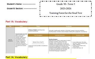نموذج تدريبي Training Form for the final Test اللغة الإنجليزية الصف العاشر