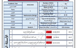 أسئلة الهيكل الوزاري الرياضيات المتكاملة الصف العاشر عام