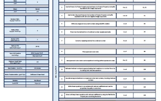 هيكل امتحان المحدث الرياضيات المتكاملة الصف الثامن ريفيل عام الفصل الدراسي الأول 2025-2026
