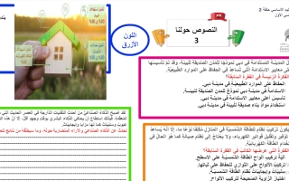 ورقة عمل درس النصوص حولنا 3 اللغة العربية الصف السابع