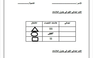 ورقة عمل الرياضيات المتكاملة الصف الأول الفصل الثالث