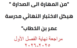 مراجعة حسب الهيكل الوزاري الدراسات الإجتماعية والتربية الوطنية الصف السادس
