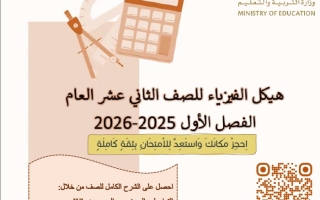 حل تدريبات حسب الهيكل الوزاري الفيزياء الصف الثاني عشر عام