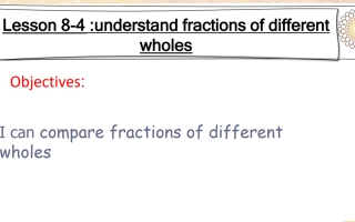 حل درس understand fractions of different wholes الرياضيات منهج انجليزي الصف الثالث