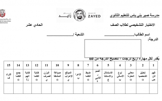 اختبار لغة عربية الصف الحادي عشر الفصل الأول - نموذج 5