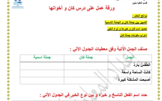 ورقة عمل إثرائية هامة درس كان وأخواتها اللغة العربية الصف الخامس