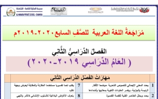 أوراق عمل مراجعة لغة عربية الصف السابع
