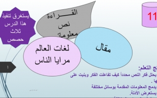 حل درس لغات العالم مرايا الناس عربي حادي عشر