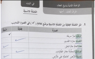 حل درس الجملة الاسمية لغة عربية صف رابع