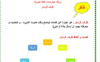 ورقة عمل درس ظرف الزمان اللغة العربية الصف الأول