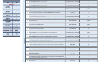 هيكل امتحان PLAN - P2 الكيمياء الصف الحادي عشر عام انسبير الفصل الدراسي الثالث 2025-2026