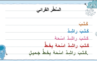 بوربوينت مراجعة إثرائية مع الحل اللغة العربية للصف الأول الفصل الثالث