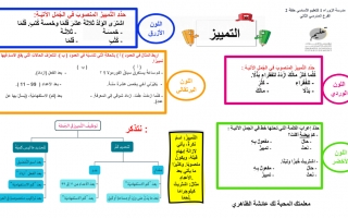 ورقة عمل درس التمييز اللغة العربية الصف الثامن