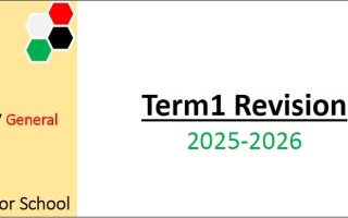 تدريبات حسب الهيكل الوزاري الرياضيات المتكاملة الصف السابع ريفيل