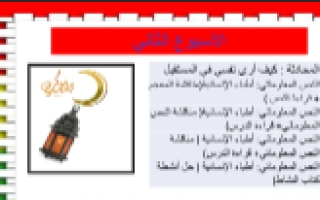 حل درس أطباء الإنسانية اللغة العربية للصف الرابع نموذج 2