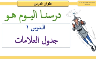 حل درس جدول العلامات الرياضيات المتكاملة الصف الأول الفصل الثالث