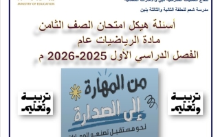 تجميع أسئلة الهيكل الوزاري الرياضيات المتكاملة الصف الثامن