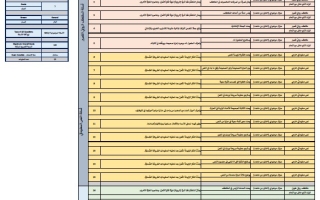 هيكل امتحان اللغة العربية الصف السابع الفصل الدراسي الثالث 2025-2026
