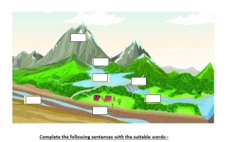 مراجعة Distribution of water العلوم المتكاملة الصف الخامس انسبير الفصل الثاني