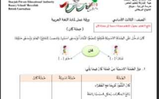 ورقة عمل درس جملة كان لغة عربية الصف الثالث - نموذج 1