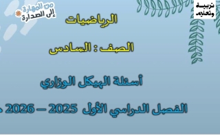 أسئلة الهيكل الوزاري الرياضيات المتكاملة الصف السادس الفصل الدراسي الأول 2025-2026