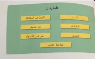 حل درس المساواة عربي صف ثالث