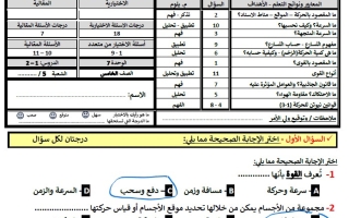 حل ورقة عمل العلوم المتكاملة الصف الخامس الفصل الثالث