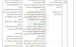 مصفوفة المدى والتتابع اللغة العربية الصف الرابع الفصل الدراسي الثاني 2025-2026