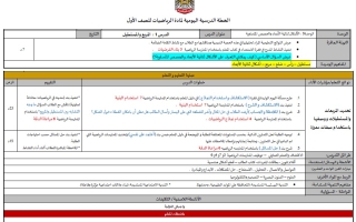 الخطة الدرسية اليومية الوحدة التاسعة الأشكال ثنائية الأبعاد والحصص المتساوية الرياضيات المتكاملة الصف الأول الفصل الثالث