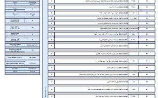 هيكل امتحان الأحياء الصف التاسع بريدج متقدم الفصل الدراسي الأول 2025-2026