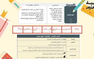 شرح ملف المشروع التعلم والتقييم القائم على المشاريع الرياضيات المتكاملة الصف الخامس الفصل الثاني