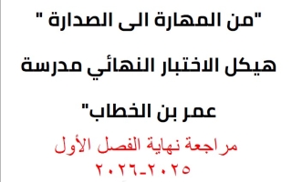 حل هيكل الاختبار النهائي اللغة العربية الصف السابع