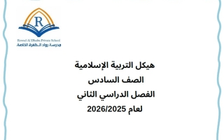 حل صفحات الهيكل الوزاري التربية الإسلامية الصف السادس الفصل الثاني