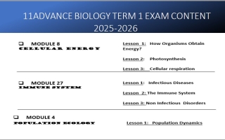 مراجعة حسب الهيكل الوزاري الأحياء الصف الحادي عشر متقدم