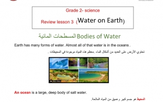 ملخص درس Water on Earth العلوم منهج انجليزي الصف الثاني