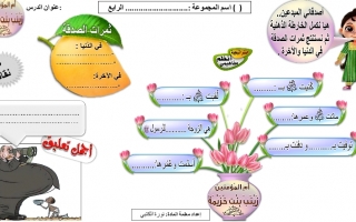 أوراق عمل درس أم المؤمنين زينب بنت خزيمة التربية الإسلامية الصف الرابع