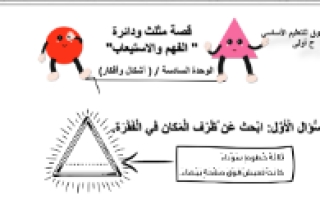 ورقة عمل الفهم والاستيعاب وحدة أشكال وأفكار اللغة العربية الصف الثاني