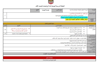 الخطة الدرسية اليومية الوحدة السابعة تنظيم التمثيلات البيانية واستخدامها الرياضيات المتكاملة الصف الأول الفصل الثالث