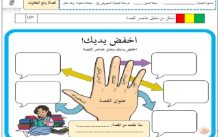ورقة عمل إثرائية تحليل عناصر درس بائع الحكايات اللغة العربية الصف الثالث