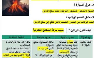 ملخص درس البراكين العلوم المتكاملة الصف الثامن  الفصل الثالث