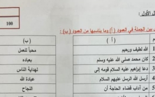 امتحان نهاية الفصل تربية إسلامية الصف الثاني الفصل الاول - نموذج 1
