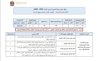 هيكل امتحان التربية الإسلامية الصف العاشر الفصل الدراسي الثالث 2025-2026
