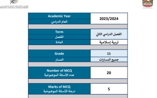 هيكل امتحان التربية الإسلامية الصف الحادي عشر الفصل الثاني 2023-2024