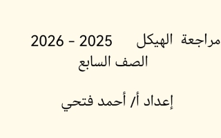 مراجعة وفق الهيكل الوزاري الرياضيات المتكاملة الصف السابع