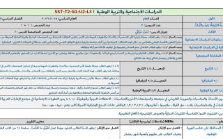 الخطة الدرسية الفصلية الوحدة الرابعة الدراسات الإجتماعية والتربية الوطنية الصف الأول الفصل الدراسي الثاني 2025-2026