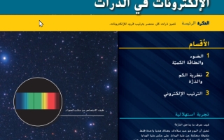 حل وحدة الالكترونات في الذرات كيمياء عاشر متقدم