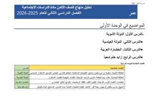 تحليل منهاج الدراسات الإجتماعية والتربية الوطنية الصف الثامن الفصل الدراسي الثاني 2025-2026