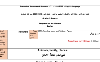 مراجعة عامة تدريبية للامتحان اللغة الإنجليزية الصف الخامس أكسس الفصل الأول 2024-2025