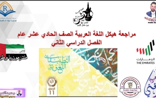 مراجعة عامة هيكل امتحان اللغة العربية مع الحل الصف الثامن الفصل الثاني