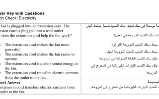 حل أوراق عمل درس الكهرباء العلوم الصف الرابع